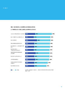 互聯(lián)網(wǎng)數(shù)據(jù)中心（199it）與互聯(lián)網(wǎng)數(shù)據(jù)服務(wù)的核心價值