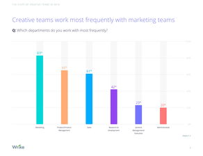 互聯(lián)網(wǎng)數(shù)據(jù)資訊中心199IT 深度解析互聯(lián)網(wǎng)數(shù)據(jù)服務
